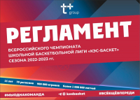 Изменения в Регламенте Чемпионата ШБЛ «КЭС-БАСКЕТ» 2022-2023 гг.